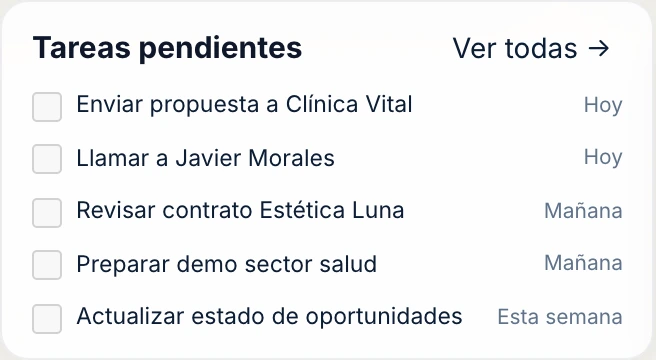 Tareas pendientes en el CRM